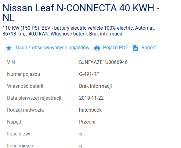 Nissan Leaf