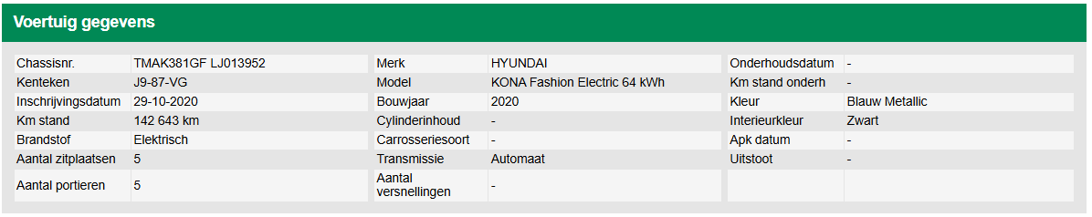 Hyundai Kona