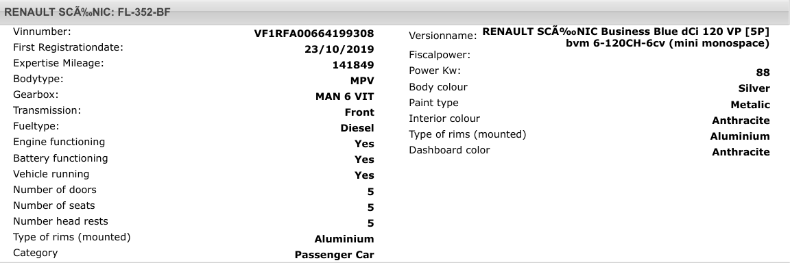 Renault Scenic Business