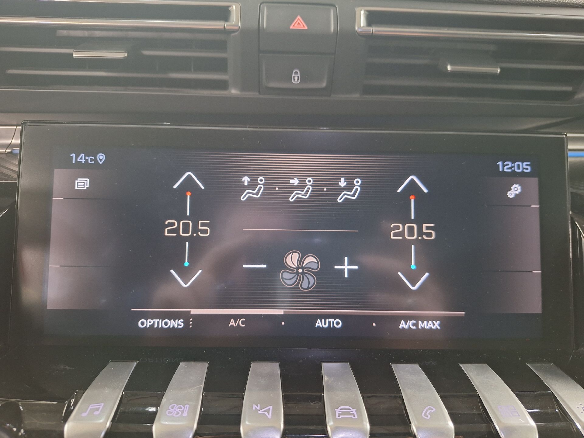 Peugeot 508 GT Line