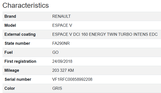 Renault Espace INTENS