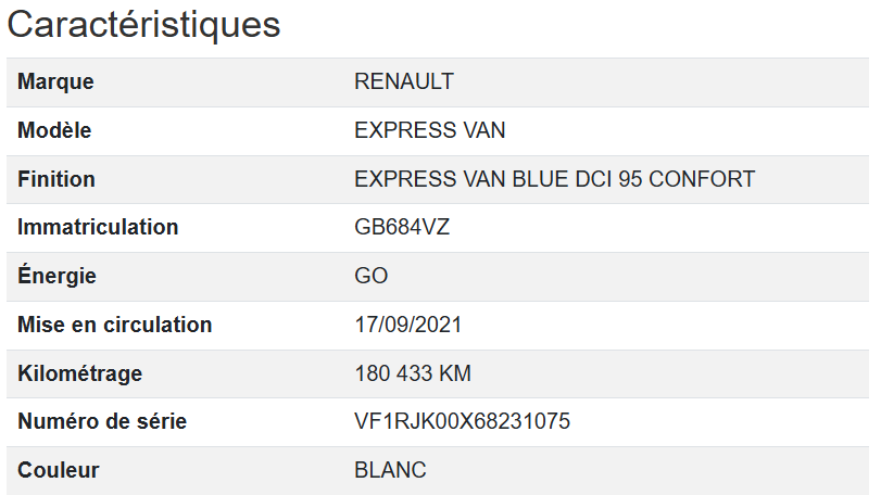 Renault Express
