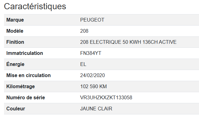 Peugeot 208 ELECTRIQUE