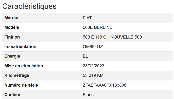 Fiat 500 e Berline