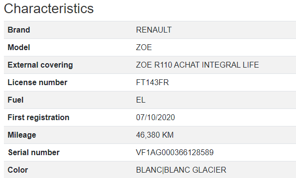 Renault Zoe