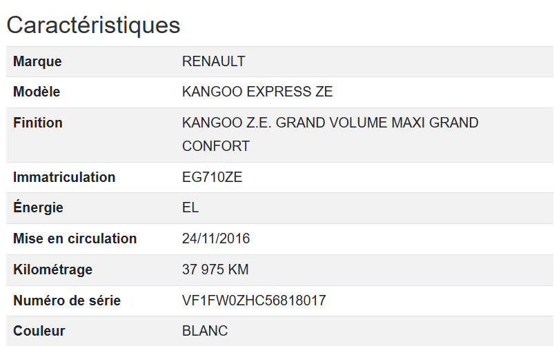 Renault Kangoo Express Z.E.