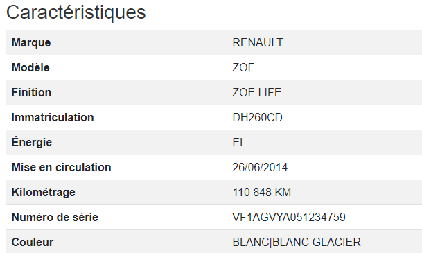 Renault Zoe