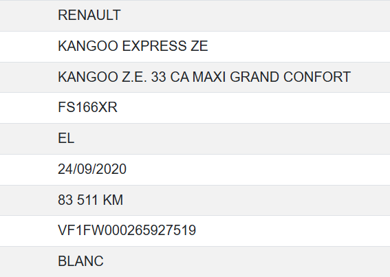 Renault Kangoo Express Z.E.