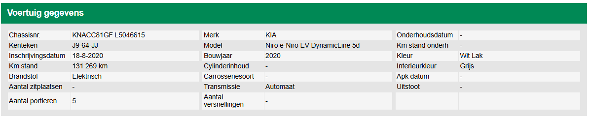 KIA E-NIRO
