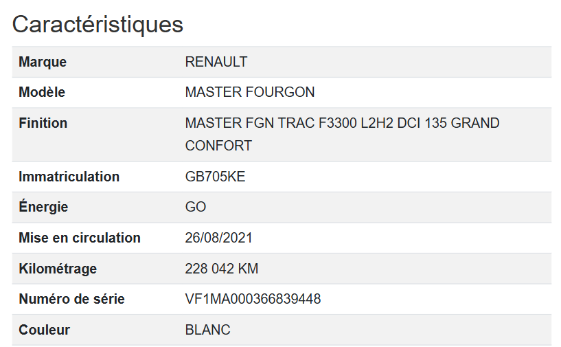 Renault Master FGN TRAC L2H2
