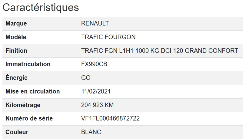 Renault Trafic FGN L1H1