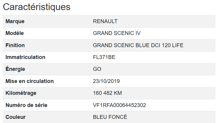 Renault Grand Scenic Life