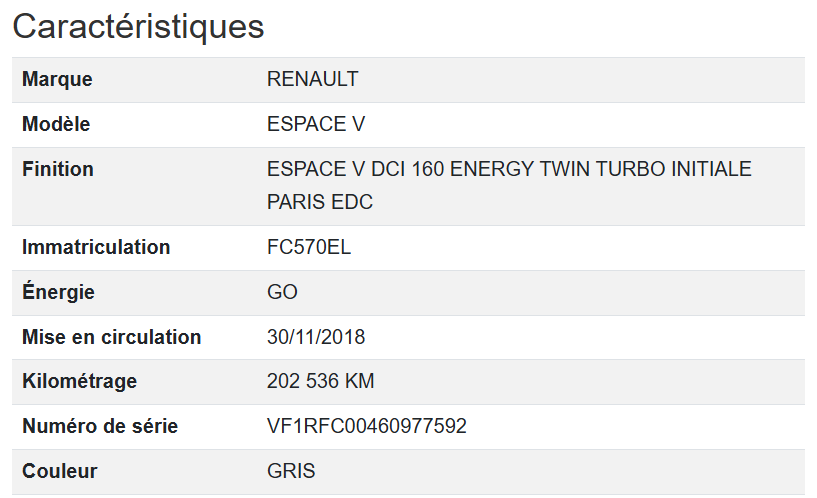Renault Espace INITIALE Paris