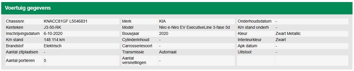 KIA E-NIRO