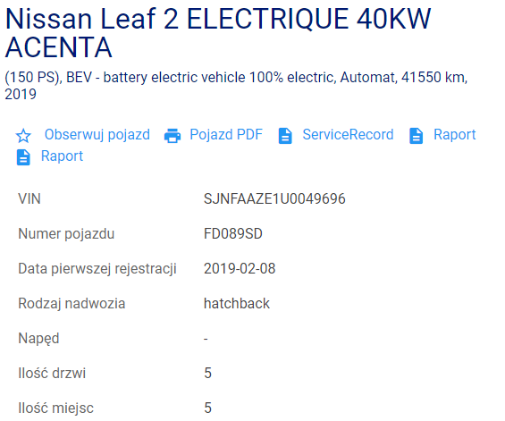 Nissan Leaf