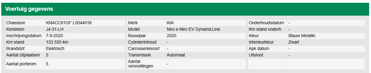 KIA E-NIRO