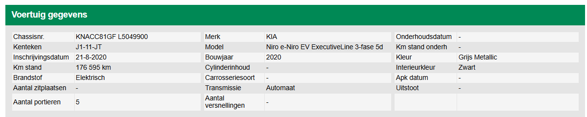 KIA E-NIRO