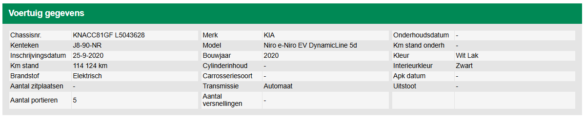KIA E-NIRO