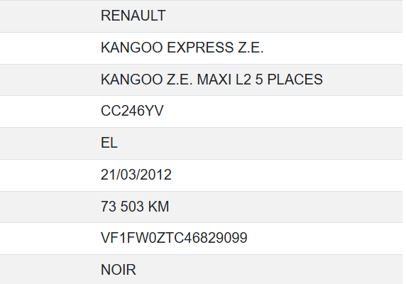 Renault Kangoo Express Z.E.