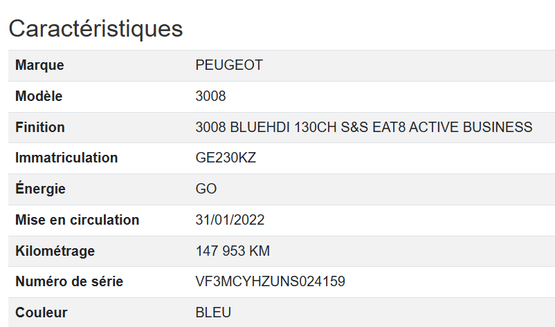 Peugeot 3008 Business