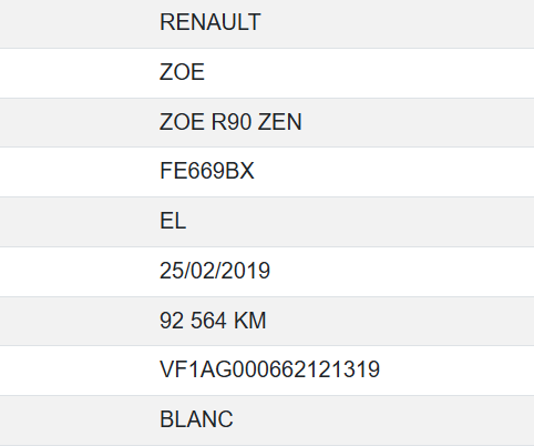 Renault Zoe
