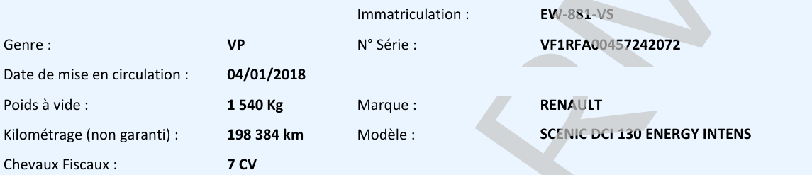 Renault Scenic INTENS