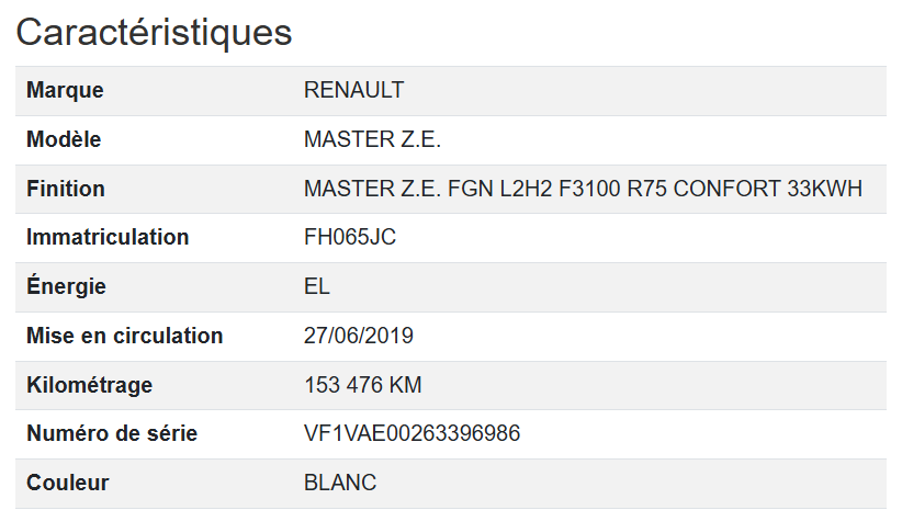 Renault Master Z.E. FGN L2H2