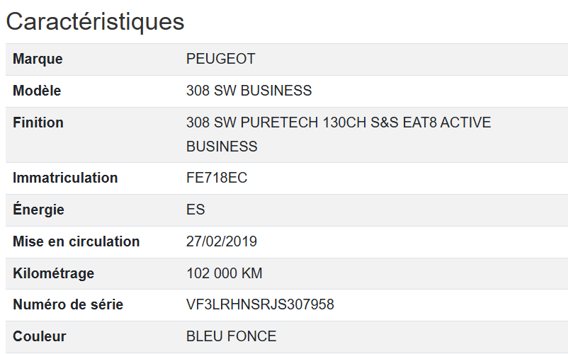 Peugeot 308 Business