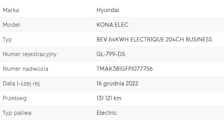 Hyundai Kona