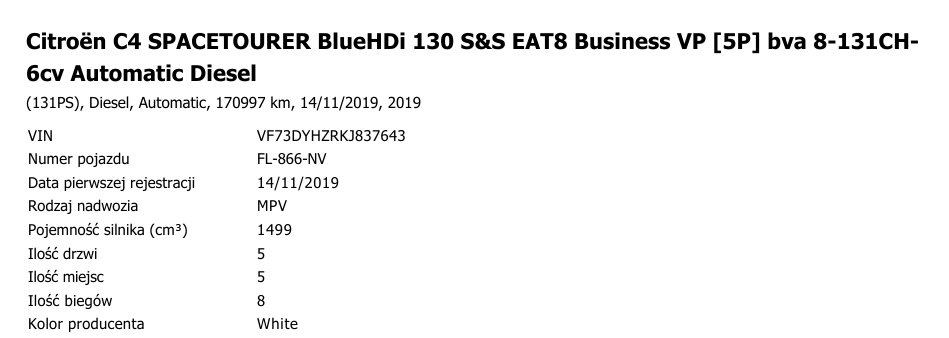 Citroen C4 Spacetourer Business