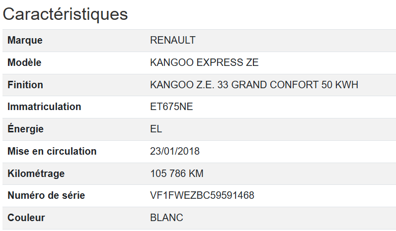 Renault Kangoo Express Z.E.