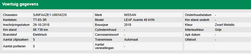 Nissan Leaf