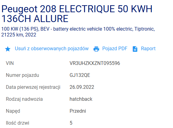 Peugeot 208 ELECTRIQUE