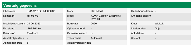 Hyundai Kona