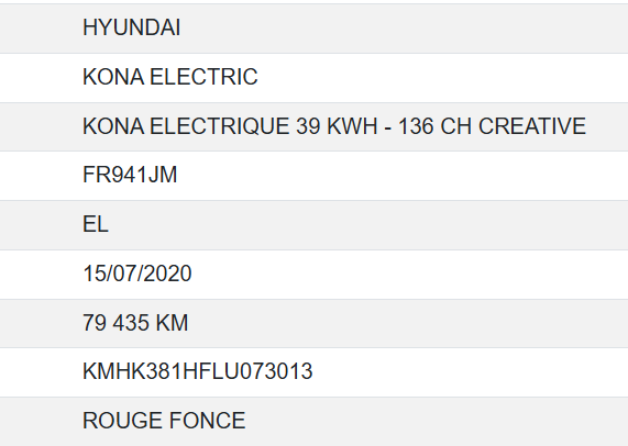 Hyundai Kona