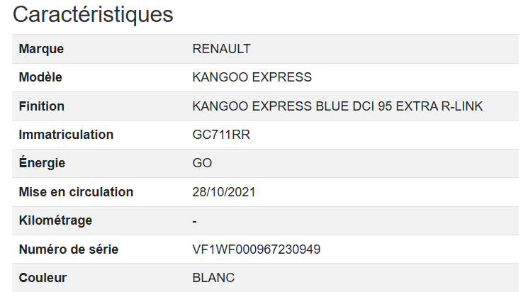 Renault Kangoo