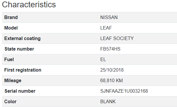 Nissan Leaf