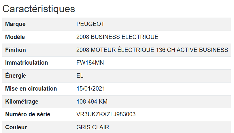 Peugeot 2008 ELECTRIQUE