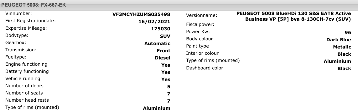 Peugeot 5008 Business