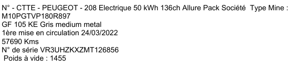Peugeot 208