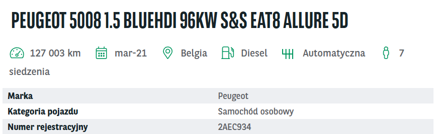 Peugeot 5008