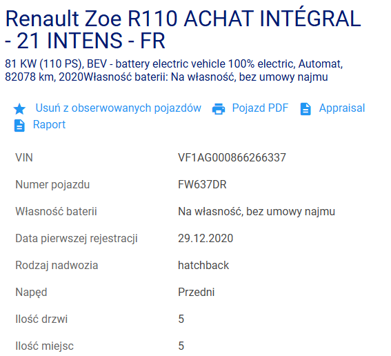 Renault Zoe Intens