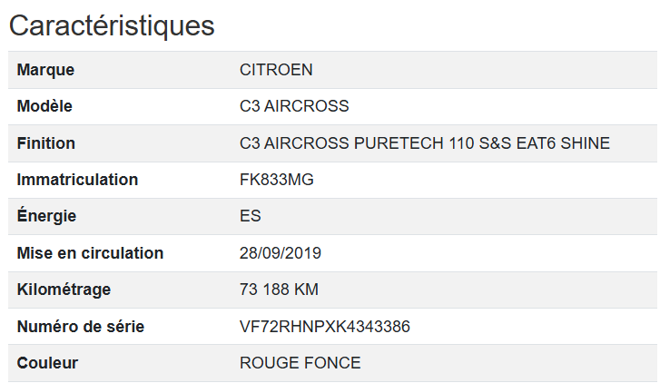 Citroen C3 Aircross PureTech