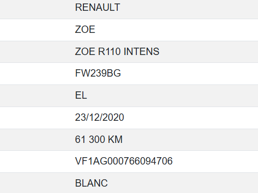 Renault Zoe