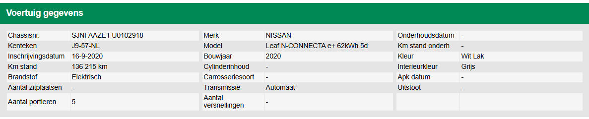 Nissan Leaf