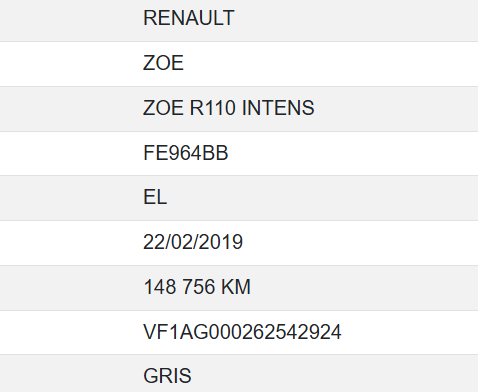 Renault Zoe