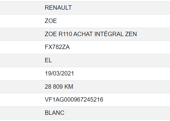Renault Zoe