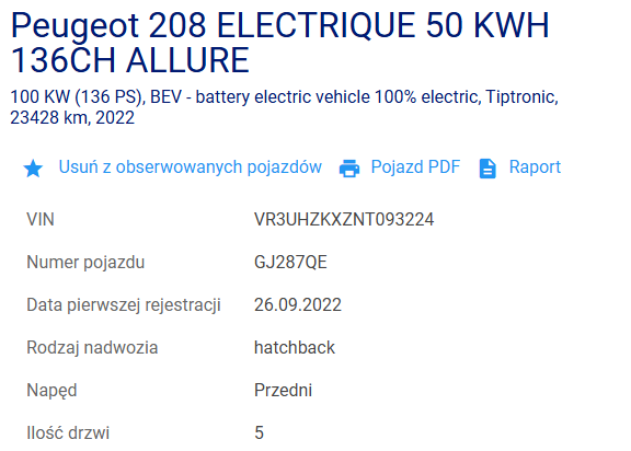 Peugeot 208 ELECTRIQUE