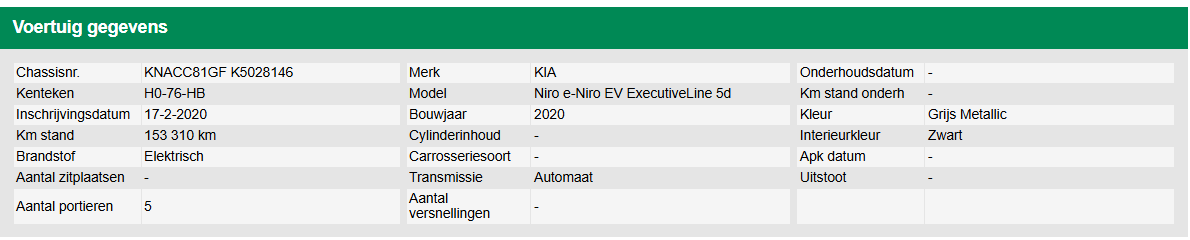 KIA E-NIRO