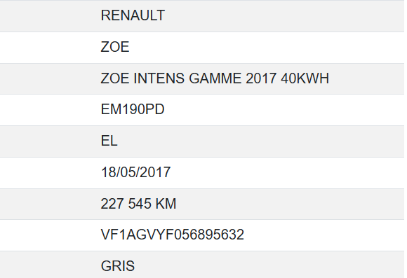 Renault Zoe
